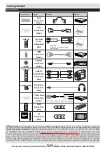 Preview for 11 page of Hitachi 32HXC05U Manual