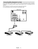 Preview for 17 page of Hitachi 32LD30U Instructions For Use Manual