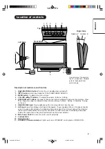 Предварительный просмотр 11 страницы Hitachi 32LD380TA User Manual