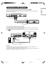 Предварительный просмотр 17 страницы Hitachi 32LD380TA User Manual