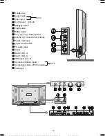 Preview for 5 page of Hitachi 32LD6600 Instructions For Use Manual