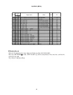 Preview for 29 page of Hitachi 32LD7200 Service Manual