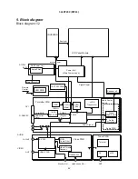 Preview for 43 page of Hitachi 32LD7200 Service Manual