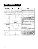 Preview for 31 page of Hitachi 32LD7200 User Manual