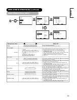 Preview for 32 page of Hitachi 32LD7200 User Manual