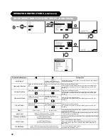 Preview for 33 page of Hitachi 32LD7200 User Manual