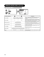 Preview for 35 page of Hitachi 32LD7200 User Manual