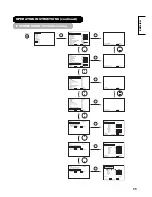 Preview for 36 page of Hitachi 32LD7200 User Manual