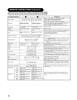 Предварительный просмотр 37 страницы Hitachi 32LD7200 User Manual