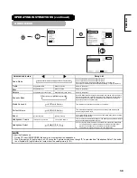 Предварительный просмотр 40 страницы Hitachi 32LD7200 User Manual