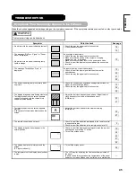 Предварительный просмотр 46 страницы Hitachi 32LD7200 User Manual