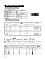 Предварительный просмотр 51 страницы Hitachi 32LD7200 User Manual
