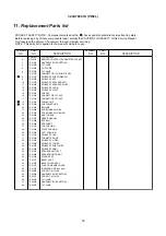 Preview for 54 page of Hitachi 32LD7800TA Service Manual