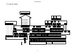 Preview for 55 page of Hitachi 32LD7800TA Service Manual