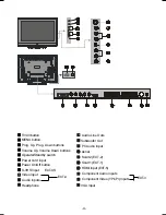 Preview for 5 page of Hitachi 32LD8600 Instructions For Use Manual