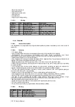 Preview for 32 page of Hitachi 32LD8600 Service Manual