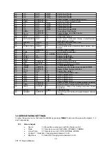 Preview for 37 page of Hitachi 32LD8600 Service Manual