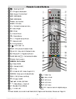 Предварительный просмотр 3 страницы Hitachi 32LD8700TU Instructions For Use Manual