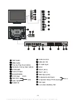 Предварительный просмотр 5 страницы Hitachi 32LD8700TU Instructions For Use Manual