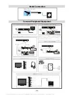 Предварительный просмотр 30 страницы Hitachi 32LD8700TU Instructions For Use Manual