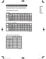 Preview for 63 page of Hitachi 32LD8800TA User Manual