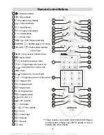 Preview for 3 page of Hitachi 32LD8A10 Instructions For Use Manual