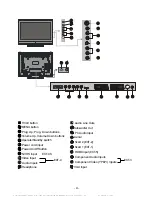 Preview for 5 page of Hitachi 32LD8A10 Instructions For Use Manual