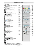 Preview for 8 page of Hitachi 32LD8D20E A Instructions For Use Manual