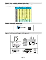 Preview for 29 page of Hitachi 32LD8D20E A Instructions For Use Manual