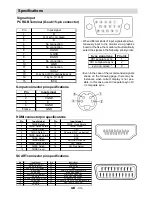 Preview for 32 page of Hitachi 32LD8D20E A Instructions For Use Manual