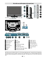 Preview for 7 page of Hitachi 32LD8D20UC Instructions For Use Manual