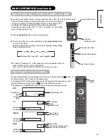 Preview for 24 page of Hitachi 32LD9600 User Manual