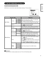 Preview for 26 page of Hitachi 32LD9600 User Manual