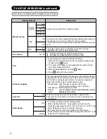 Preview for 27 page of Hitachi 32LD9600 User Manual