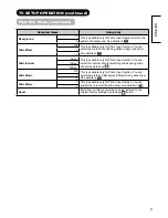 Preview for 32 page of Hitachi 32LD9600 User Manual