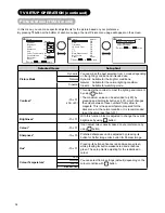 Preview for 33 page of Hitachi 32LD9600 User Manual