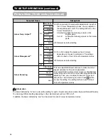 Preview for 35 page of Hitachi 32LD9600 User Manual