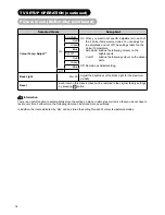 Preview for 37 page of Hitachi 32LD9600 User Manual