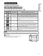 Preview for 54 page of Hitachi 32LD9600 User Manual