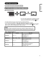 Preview for 64 page of Hitachi 32LD9600 User Manual