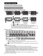 Preview for 65 page of Hitachi 32LD9600 User Manual