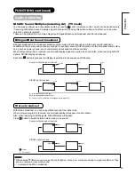 Preview for 68 page of Hitachi 32LD9600 User Manual