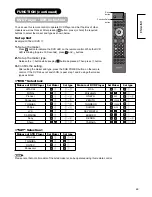 Preview for 70 page of Hitachi 32LD9600 User Manual