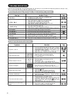 Preview for 71 page of Hitachi 32LD9600 User Manual