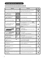 Preview for 73 page of Hitachi 32LD9600 User Manual