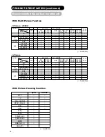 Preview for 77 page of Hitachi 32LD9600 User Manual