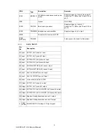 Preview for 9 page of Hitachi 32PD3000 Service Manual