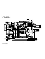 Preview for 19 page of Hitachi 32PD3000 Service Manual