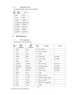 Preview for 22 page of Hitachi 32PD3000 Service Manual