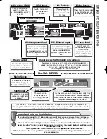 Preview for 7 page of Hitachi 32PD3000 User Manual